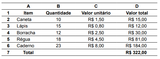 Imagem associada para resolução da questão