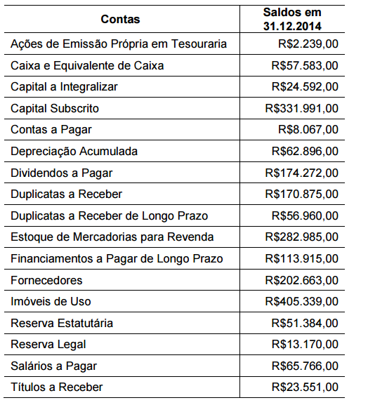 Imagem associada para resolução da questão
