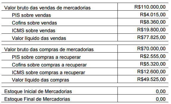Imagem associada para resolução da questão