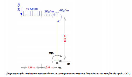 c796ece340626b7fbd1f.png (652×466)