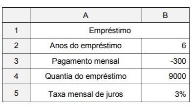Imagem associada para resolução da questão