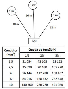 Imagem associada para resolução da questão