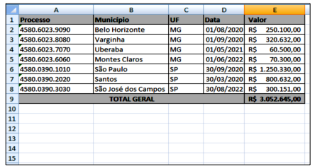 Imagem associada para resolução da questão