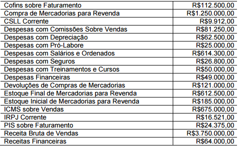Imagem associada para resolução da questão