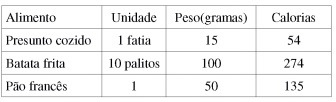 Imagem associada para resolução da questão