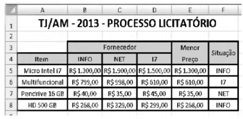 Imagem associada para resolução da questão