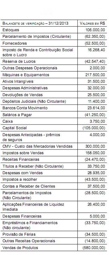 Imagem associada para resolução da questão