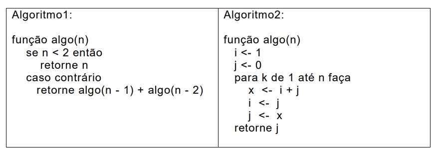 Imagem associada para resolução da questão