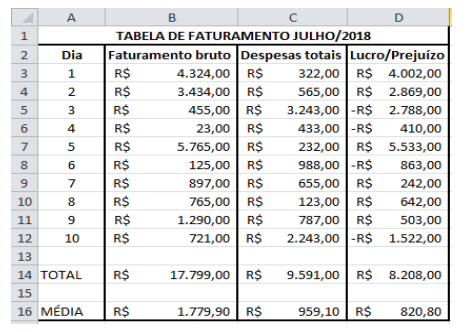 Imagem associada para resolução da questão