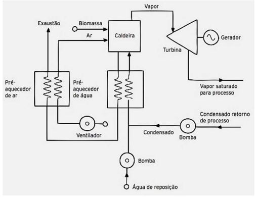 0_28.png (506×390)