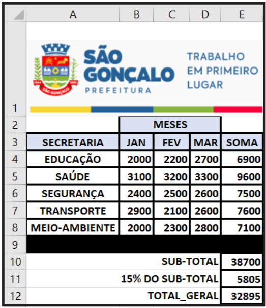 Imagem associada para resolução da questão