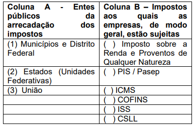 Imagem associada para resolução da questão