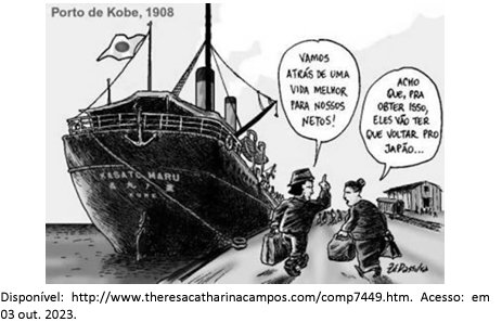 Imagem associada para resolução da questão