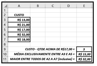 Imagem associada para resolução da questão