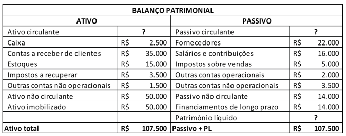 Imagem associada para resolução da questão