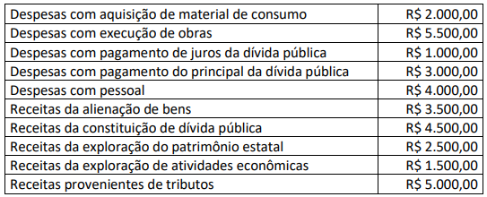 Imagem associada para resolução da questão