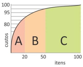 Q35.png (341×275)